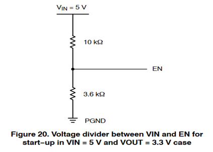 世平安森美NCP3135 集成同步降壓轉換器 5A