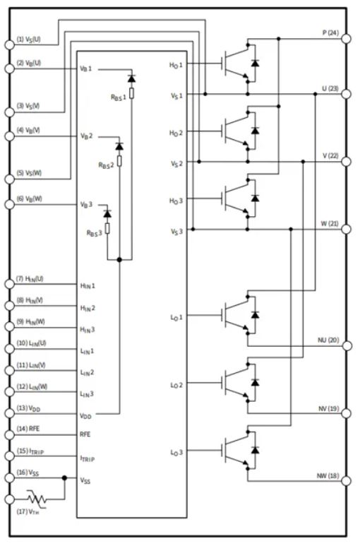 採用IGBT7的CIPOS™ Maxi  10-20A 1200V IPM框圖