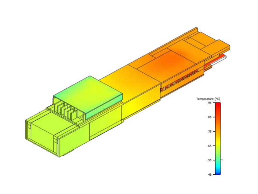 模組溫度示意圖