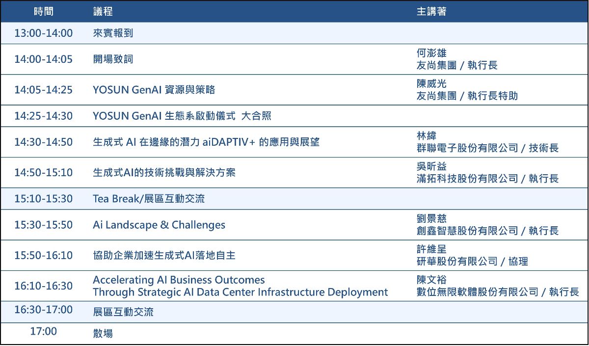 【友尚GenAI生態夥伴論壇-Taipei 】邁向GenAI Supercycle,共創未來！
