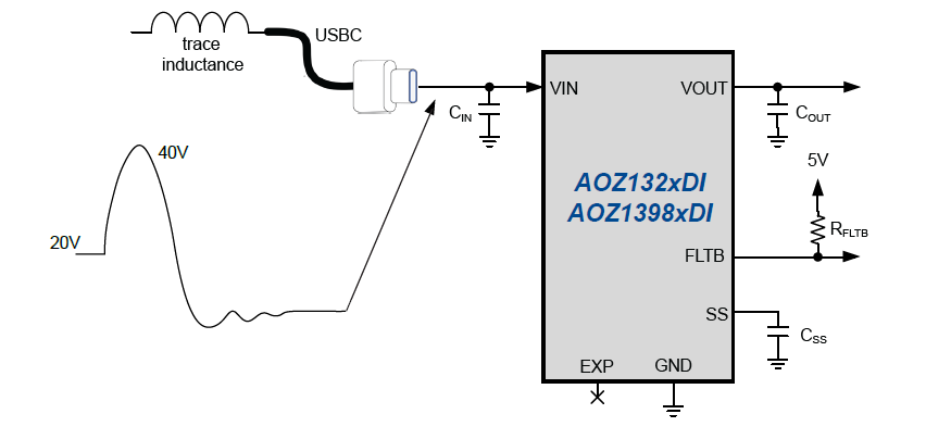 USB熱插拔或突然斷電導致的暫態效應