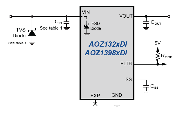帶有瞬態電壓抑制器（TVS）和肖特基二極體的USB連接示意圖