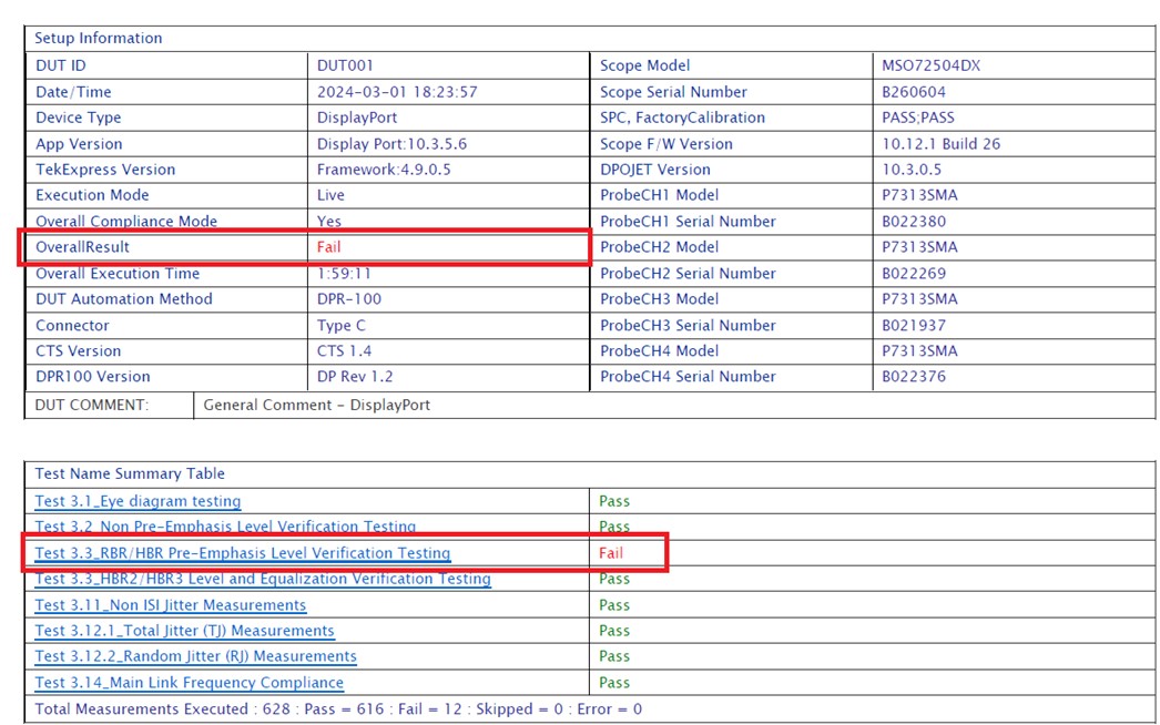 世平安森美 NB7NQ621M DP1.4a 相容性測試調整