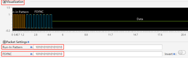 圖 1 CDK Encoding 選項說明