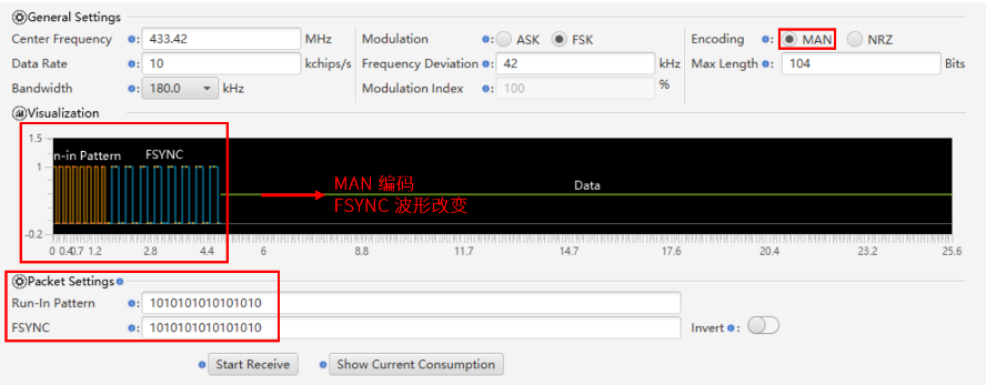 圖 6 MAN 編碼波形