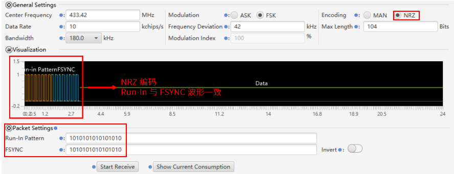 圖 5 NRZ 編碼波形