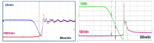 圖8 體二極體反向恢復時電壓與電流波形以及失效波形