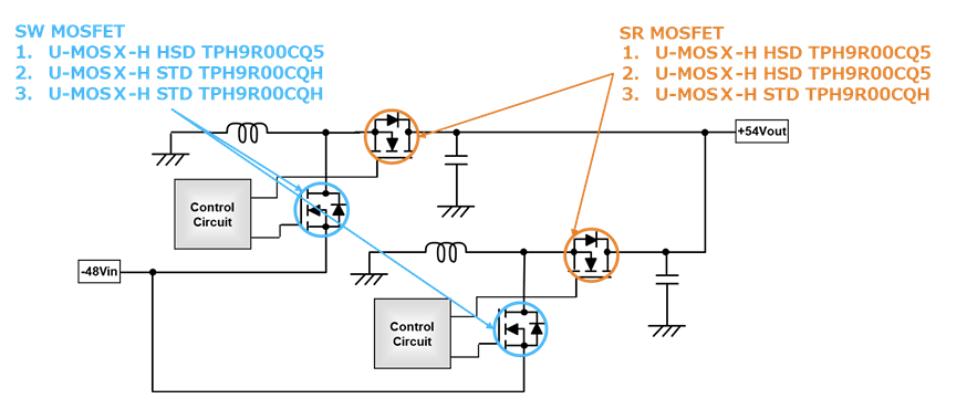 Circuit block diagram and efficiency measuring element