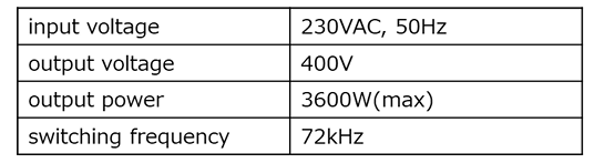 PFC evaluation conditions