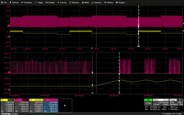 圖九 9.1K/100nF 582.6uS