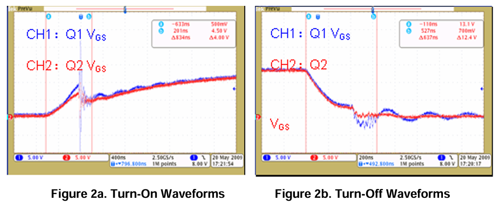 並聯功率MOSFETs 在開關上的應用(1)