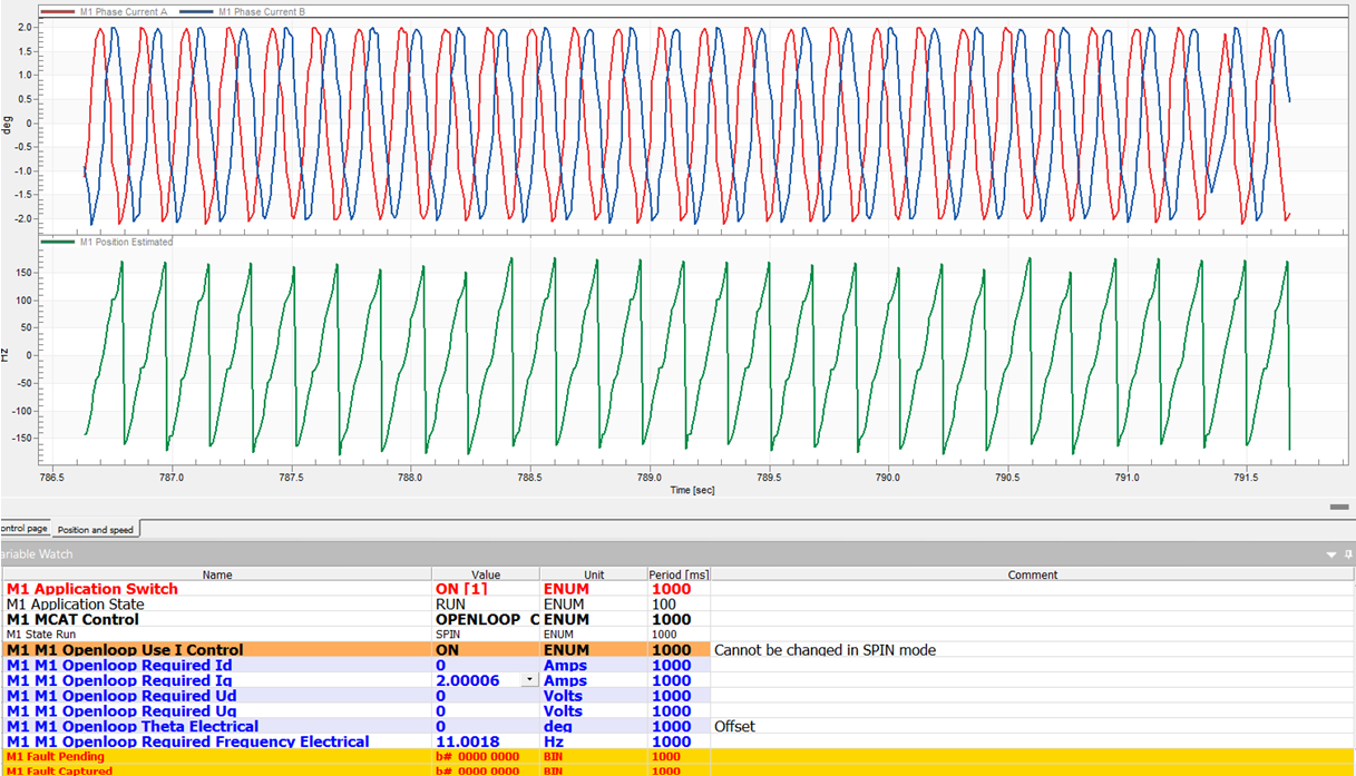【 ATU NXP-MCX_A系列 】馬達調適技巧與流程 ( 下 )