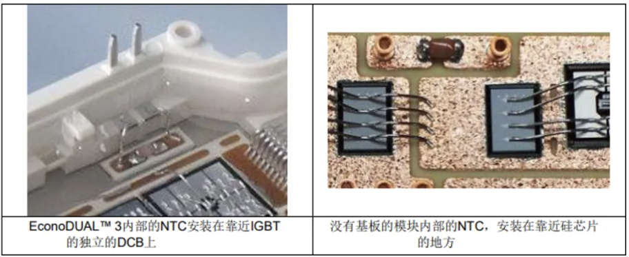 模塊殼溫的工程測量方法