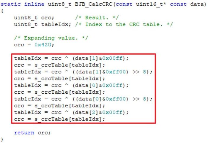 圖 5 原 CRC 計算函數