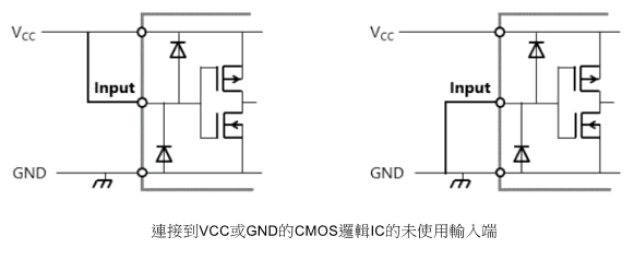 Toshiba - CMOS邏輯IC的使用注意事項(一)