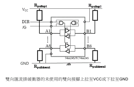 Toshiba - CMOS邏輯IC的使用注意事項(一)