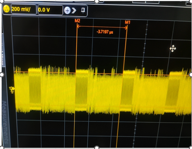 圖四：UD 120HZ 1H 時間