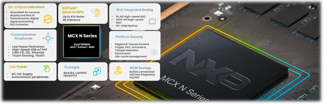 AI 淺解之「邊緣人工智慧」