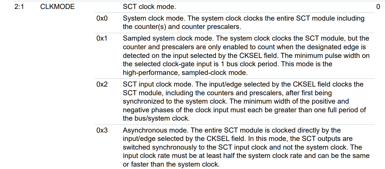 LPC55 使用 SCTimer 做簡單超時定時器