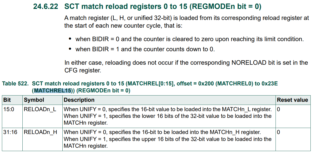 LPC55 使用 SCTimer 做簡單超時定時器