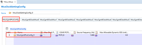 圖 2.3-1 McuCgm0PcsConfig 配置圖