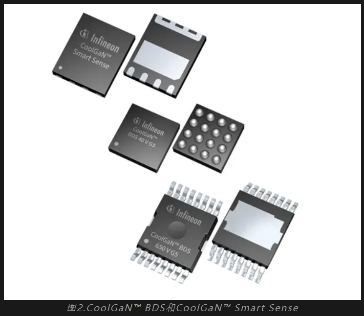 英飛凌全新一代氮化鎵產品重磅發布,電壓覆蓋700V!