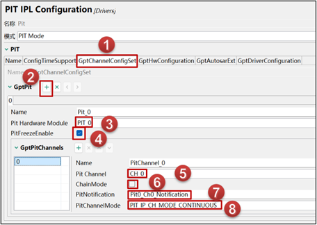 【S32K 進階之旅】 使用 S32K3 PIT 定時器實現 delay 延時功能