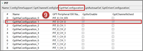 【S32K 進階之旅】 使用 S32K3 PIT 定時器實現 delay 延時功能