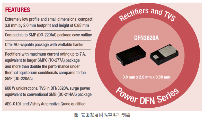 為汽車提供高性能高可靠方案,Vishay推出突破性封裝技術DFN3820A
