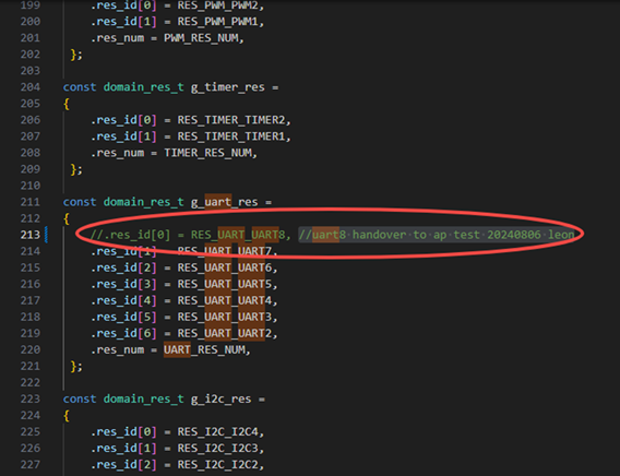 圖2 uart8 在 safety 域的配置1