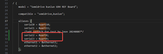 圖4 dts 中的修改