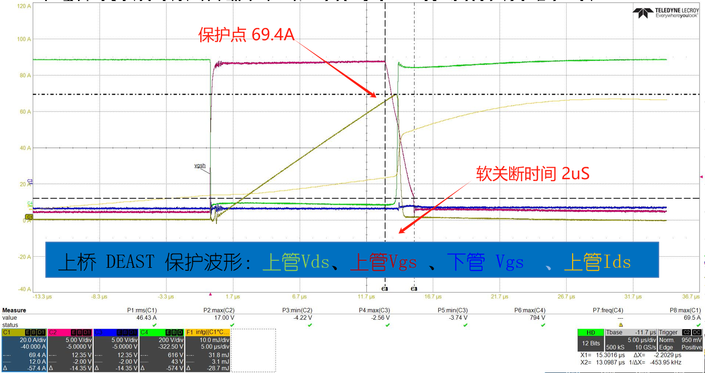 2.2 DESAT 退保和檢測功能 & 原理