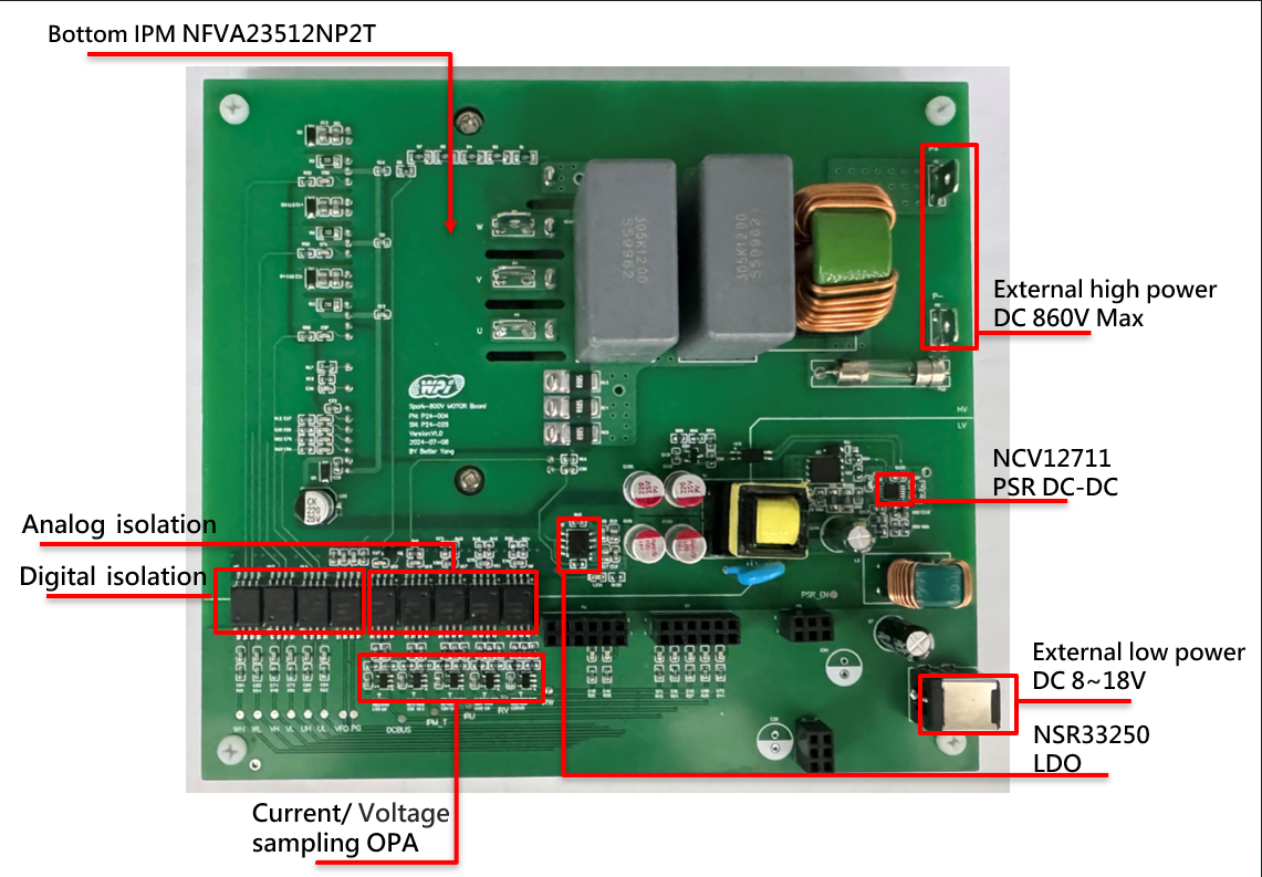 ▲ 圖 4世平： P24-004 電空調方案 Demo Board TOP