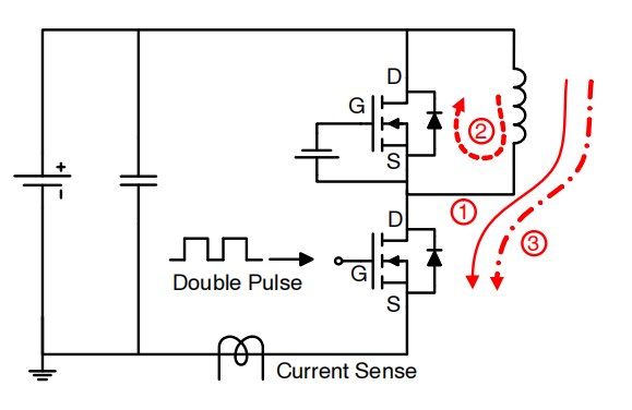 1.3 雙脈衝測試原理