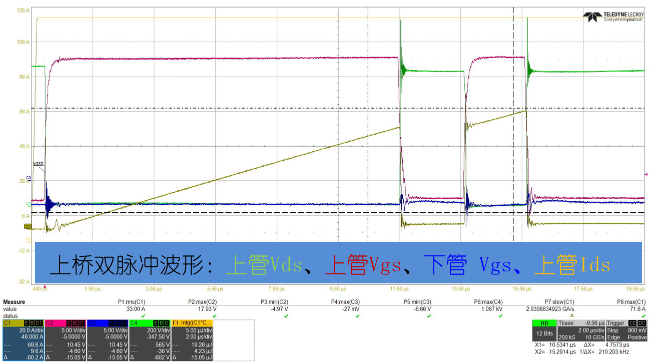 二、基於世平 800V E-Compressor onsemi SiC-NVH4L040N120M3S-D 雙脈衝測試實例