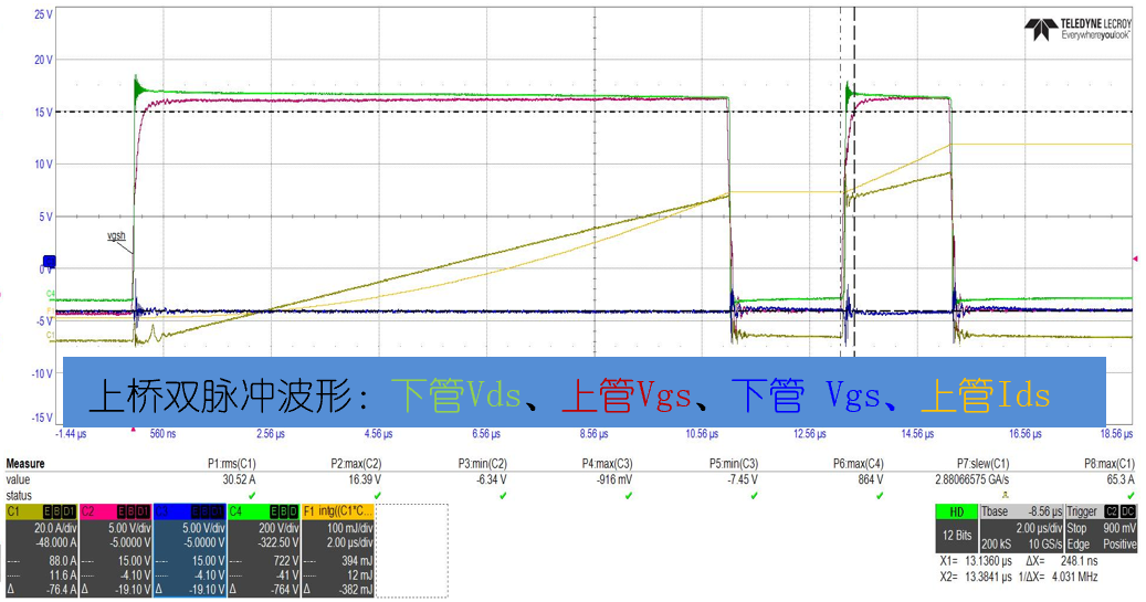 二、基於世平 800V E-Compressor onsemi SiC-NVH4L040N120M3S-D 雙脈衝測試實例