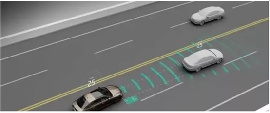 自適應巡航控制(ACC)