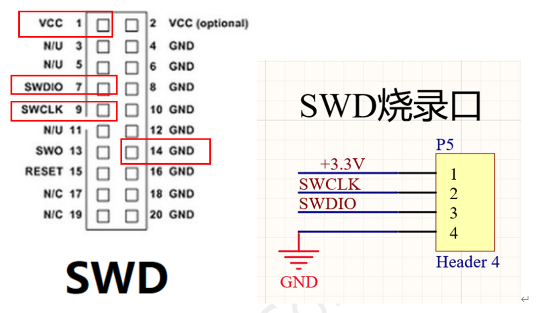 圖9 出自LKS_EVB_MCU453_V2.0