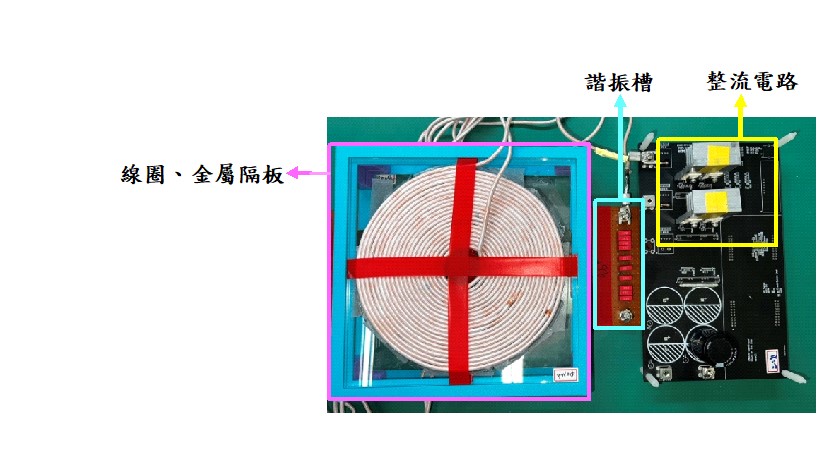 圖12、接收端實體圖