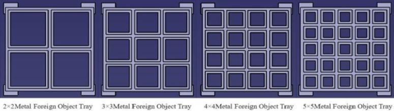 圖2、無線充電針對區域金屬異物偵測測試模型