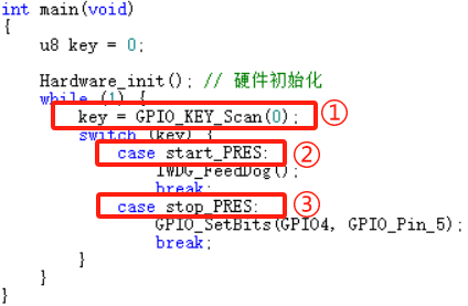 图4 出自 LKS32MC45x_PeripDemo_v2.5