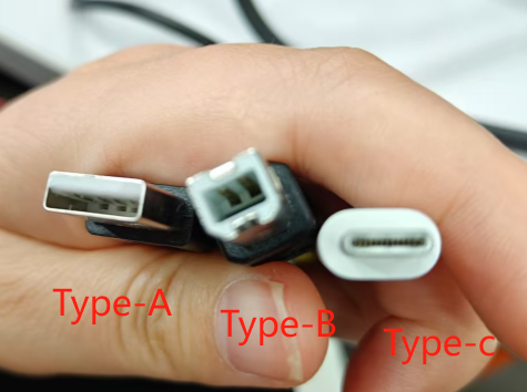 typec與USB的區別