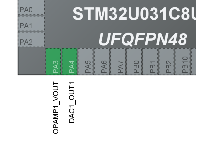 在開發板NUCLEO-U031RB中實現DAC跟隨輸出