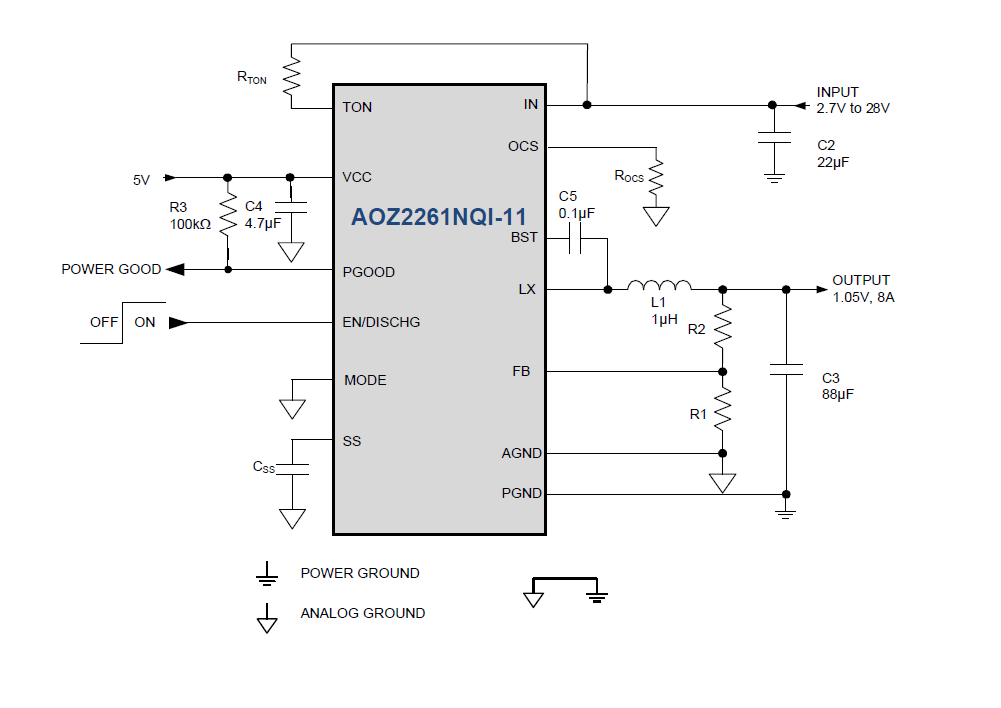 (圖片POL converter架構:AOS AOZ2261NQI)