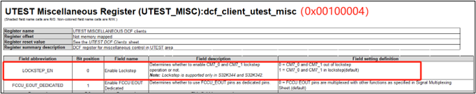 【S32K 進階之旅】 如何將 S32K344 解耦成 S32K324