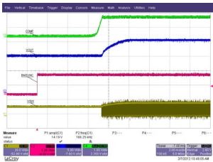 圖二、本案啟動輸出電壓波形