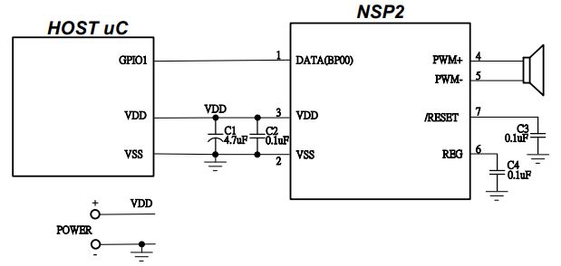 One-Wire Interface