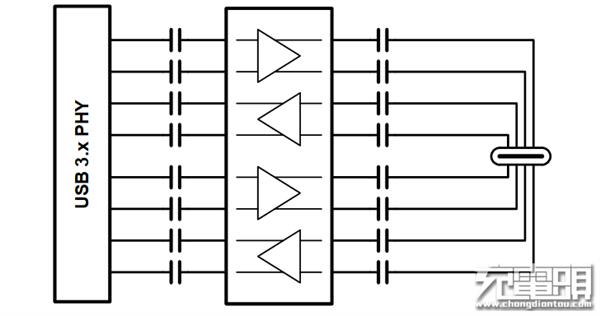 Block diagram