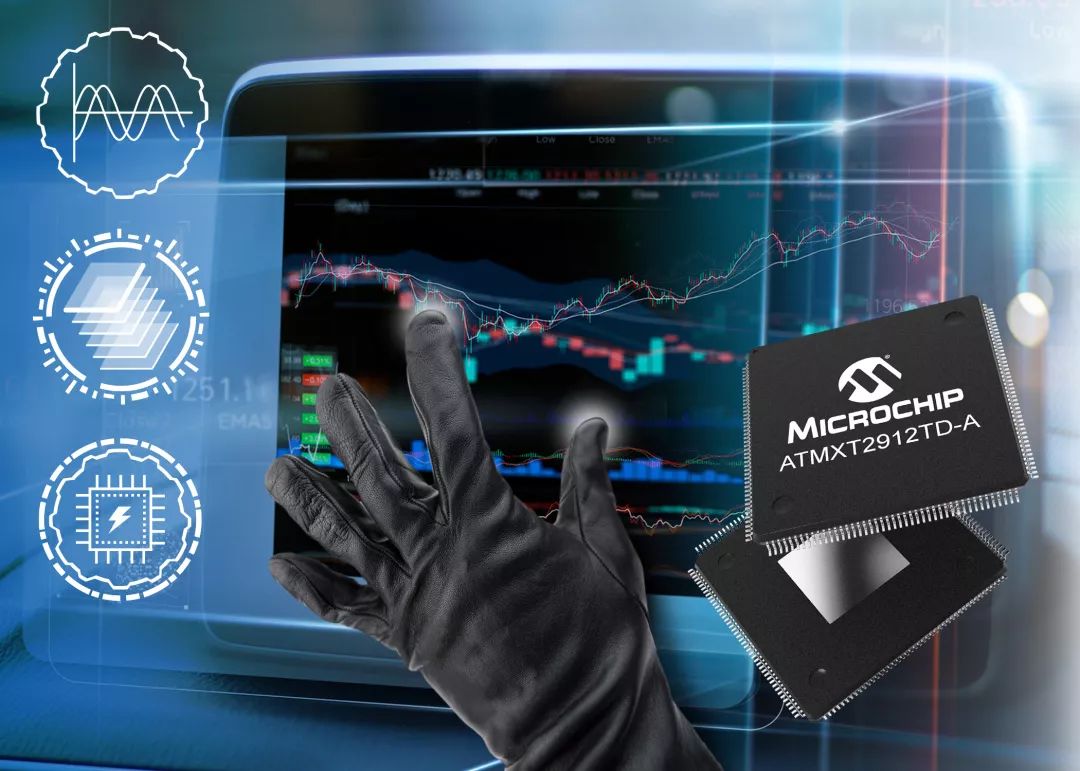 maxTouch