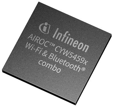 AIROC CYW5459x